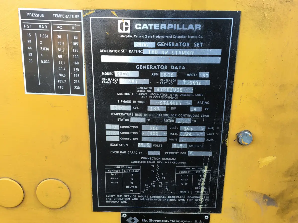 GÉNÉRATEUR CATERPILLAR 3406DI 225KVA D'OCCASION - Image 7